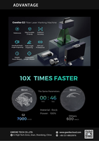 Graveur laser portable intelligent en fibre de métal et de plastique