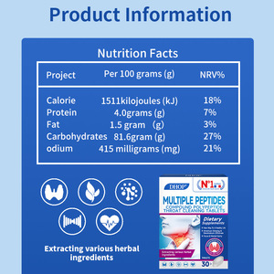 Tablet Herbal Suplemen OEM Perbaikan Saluran Pernapasan, Mempromosikan Regenerasi Sel, Meningkatkan Imunitas, Detoksifikasi, dan Membersihkan Tenggorokan - Product Image 4