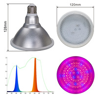 Ampoule LED de culture en aluminium E27, spectre complet, lampe de croissance pour plantes, lumière de culture intérieure, lumière pour la germination des graines