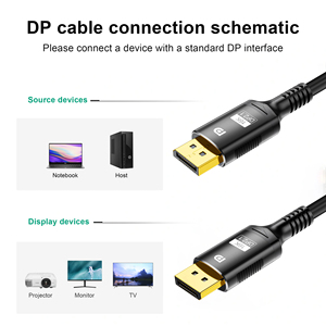 16K DP 2,1 8K @ 120Hz 4K @ 240Hz 80Gbps HDR Video Audio Displayport <span class=keywords><strong>Cable</strong></span> <span class=keywords><strong>Display</strong></span> <span class=keywords><strong>Port</strong></span> para Laptop TV Xbox Proyector Gaming Monitor - Product Image 2