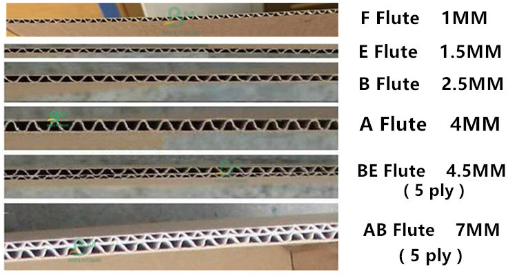 5ply Fluting Corrugated Cardboard Sheets Double Wall 4.5mm Thick