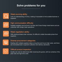 Purchasing Agent China Hardware Gaming Computer Furniture Industrial Marine Electronic Hardware Software Tools Products 1688