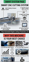Máquina de Corte Oscilante para Material de Revestimiento de Tableros de Automóviles Modificados, Equipo de Corte CNC Totalmente Automático