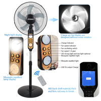 Ventilateur solaire rechargeable 18000ah avec batterie au lithium Ventilateur électrique solaire avec ampoule