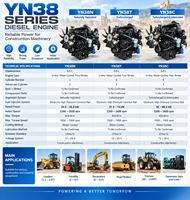 Moteur diesel SCDC Yunnei YN38T 51,5-74 kW 3,8 L 4 cylindres turbocompressé refroidi par eau pour excavatrice, chargeuse, chariot élévateur, construction