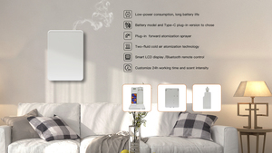 <span class=keywords><strong>2025</strong></span> crearoma tinh dầu pin thiết bị thiết bị Tinh dầu khuếch tán mùi hương nước hoa <span class=keywords><strong>Vaporizer</strong></span> - Product Image 5