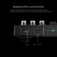 Clavier mécanique MiraBox K1Pro avec 6 touches LCD personnalisables, icônes dynamiques et structure de montage Gasket