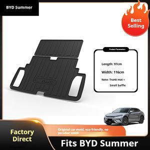 Alfombrillas <span class=keywords><strong>de</strong></span> coche impermeables <span class=keywords><strong>de</strong></span> TPE BYD <span class=keywords><strong>Verano</strong></span> 2025-2026, juego completo <span class=keywords><strong>de</strong></span> 3 mm <span class=keywords><strong>de</strong></span> grosor, alfombrilla para maletero, alfombrilla para respaldo, revestimiento <span class=keywords><strong>de</strong></span> carga, ajuste directo universal - Product Image 2