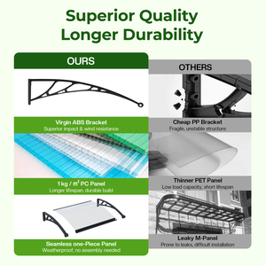 Auvent extérieur toutes saisons en polycarbonate pour jardin, personnalisable en usine, protection solaire et pluie - Product Image 3