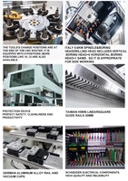 Routeur CNC 5 axes multifonctionnel entièrement automatique PTP avec broche ATC pour le travail du bois, idéal pour le MDF, le contreplaqué et les armoires - Prix bas