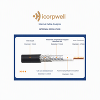 Câble coaxial HCW 50-7 7D-FB à faible perte pour extension d'antenne WiFi de station de base extérieure, point d'accès et passerelle