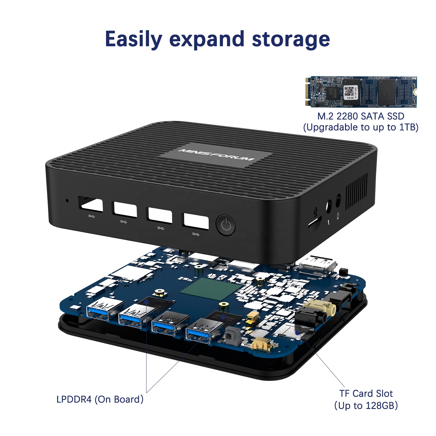 Minisforum GK50 Intel N5030 Mini PC | 8GB RAM, 128GB Storage
