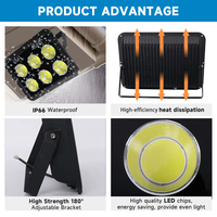 Reflector LED COB para Estadios de Alta Luminosidad, Carcasa Negra, 50w 100w 150w 200w 250w 300w 400w 500w 600w 800w 1000w