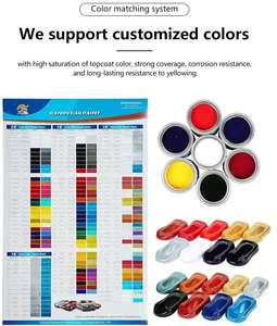 Pintura de <span class=keywords><strong>Poliuretano</strong></span> 2K Ecológica para Reparación Automotriz, Revestimiento Líquido en Aerosol para Aplicación de Alto Brillo - Product Image 6