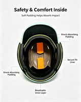 Casque de protection pour enfant MOON, coque ABS+EVA résistante aux chocs, pour les matchs de baseball et de softball pour enfants, modèle BQ01