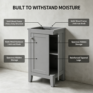 18 Inch Grey Wood <b>Bathroom</b> Vanity Rectangular Contemporary Design Painted Finish Ample Storage Easy Installation <b>Mirror</b> Included - Product Image 2