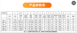 เครื่องอัดแบบแมนนวล Fuji C-frame แบบเสาเดี่ยว พร้อมชิ้นส่วนเกียร์และลูกปืน มอเตอร์ 220V 1KW รับประกัน 1 ปี ใช้งานง่าย - Product Image 6