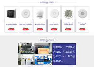 NEW Smart <strong>PIR</strong> <strong>Motion</strong> <strong>Sensor</strong> Automation Home Security Wireless Zigbee Tuya ABS 8m Detection Range 360 Degree Rotatable Infrared - Product Image 6