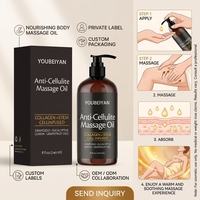 Huile de massage anti-cellulite infusée aux cellules souches de collagène, pépins de raisin, eucalyptus, citron et pamplemousse pour le soin du corps