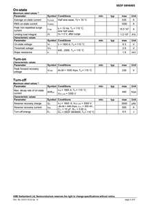Diodo de Recuperación Rápida Hitachi Energy 5SDF 08H6005, 5500V 635A, para Aplicaciones IGCT y Convertidores - Product Image 4