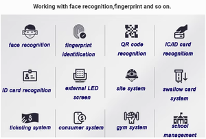 Zento ที่มีบานพับป้องกันการหมุนสำหรับการจดจำใบหน้าความปลอดภัยสูงพร้อมระบบควบคุมการเข้าถึงสำหรับอาคารสำนักงานและโรงเรียน - Product Image 5