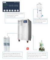 Machine à eau ultra pure de laboratoire de haute qualité équipement de purification d'eau par osmose inverse RO + lampe UV automatique