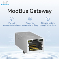 Ebyte NT1-M ODM Super Ethernet Port RJ45, Puerta de Enlace Ethernet Modbus, TCP a RTU, Internet de las Cosas, Módulo Serial TTL a Ethernet