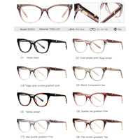 Monture de lunettes optiques Partagas TR90 œil de chat avec charnières à ressort et branches anti-CP, bloquant la lumière bleue, pour femmes