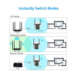 Populaire 300Mbps Range Extender Mini Taille Point D'accès Répéteur Wi-Fi <span class=keywords><strong>Pas</strong></span> <span class=keywords><strong>Cher</strong></span> avec Prix D'usine - Product Image 3