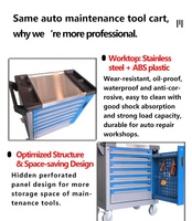 Carrito de Herramientas para Mantenimiento Automotriz de 7 Cajones, Superficie de Trabajo de Acero Inoxidable+ABS, Juego de Herramientas de 245 Piezas Resistente al Aceite, Taller de Reparación Automotriz 4S