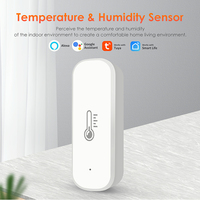 Zigbee EWelink Mini sensor de temperatura y humedad interior inalámbrico con calendario inteligente programable