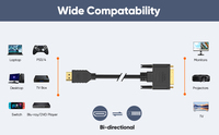 CableCreation HDMI - DVI Adaptör Kablosu Çift Yönlü 1080P Yüksek Hızlı Altın Kaplama Kombinasyon Korumalı Monitör Dizüstü Bilgisayar Kablosu