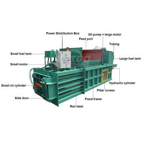 160t בבקבוק אוטומטי לחיות מחמד מכונת כביסה אופקית עבור בקבוקי פלסטיק נייר פסולת - Product Image 6