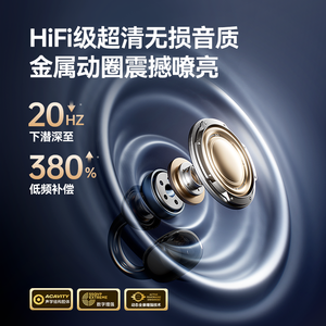 Sanag Clip On <b>Wireless</b> Earbuds Bluetooth 6.0 IPX4 Sports Earphones With Bone Conduction Technology - Product Image 4