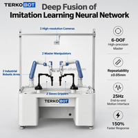 Plateforme d'entraînement robotique à double bras X-Trainer, robot collaboratif de téléopération, manipulateur robotique pour la recherche en IA avec 3 caméras de vision