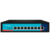 Passerelle de contrôleur LAN/WiFi sans fil Gigabit d'entreprise haute performance avec gestion des points d'accès et des points d'accès