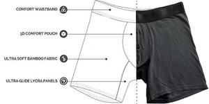 Calzoncillos Bóxer para Hombre CELINNE de Fibra de Bambú, Transpirables, con Bolsa 3D, Absorbentes de Humedad, Cintura Elástica, Cómodos - Product Image 2