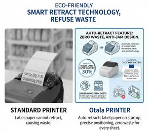 Impresora Portátil de Etiquetas Mini Stick de Fábrica, Impresora Térmica de 58 mm con Cable USB para Caja Registradora <span class=keywords><strong>Fija</strong></span> Italiana - Product Image 3