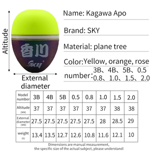 Bán Buôn Chống-Tác Động Đầy Màu Sắc Câu Cá Nổi Sycamore Gỗ Nhân Tạo Mùa Xuân Bobber Câu Cá Bobbers Nổi Cá Thức Ăn Máy - Product Image 2