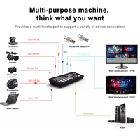 Mezclador de Video para Transmisión en Vivo, Dispositivo de Transmisión para Producción de Video con Múltiples Cámaras