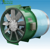 Ventilateur de ventilation de tunnel industriel à haut débit d'air, robuste, électrique, OEM/ODM pour projets routiers