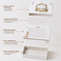Coffret Cadeau Bébé en Papier Imprimé Coloré pour Couverture, Bavoir et Ensemble Nouveau-né