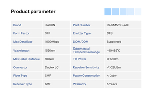 Tối ưu 1000Mbps 100km SFP thu phát quang mô-đun hiệu suất cao sợi quang thiết bị cho bay không người lái bước sóng 1550nm - Product Image 4