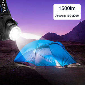 Prêt à être expédié Nouvelle lampe frontale rechargeable par USB étanche à haute puissance zoomable avec batterie 18650 Linternas De Cabeza - Product Image 5