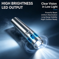 Linterna de Haz Amplio de 20W JY02, Lente Convexa de 27mm, 21700, 5000mAh, Recargable Tipo-C, LED Blanco, 5 Modos, Luz de Trabajo para Exteriores y Vehículos