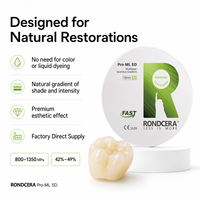 Bloque de Zirconia Multicapa Dental Rondcera Pro-ML 5D, Resistencia a la Flexión 1350MPa, para una Estética Optimizada en Odontología de Implantes