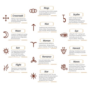 <span class=keywords><strong>Runas</strong></span> de Bruja de Cristal, Cristal Natural de Ágata, Piedra Semipreciosa, <span class=keywords><strong>Runas</strong></span> Talladas en Ojo de Tigre - Product Image 3