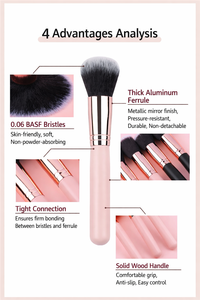 Pinceau de Maquillage Unique à Poils Synthétiques Doux, Manche en Bois, Emballage PVC, pour Fard à Paupières et Maquillage Visage, OEM - Product Image 3