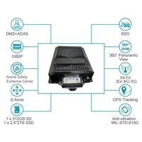 Caméra embarquée double objectif TFT 4CH 8CH 1080P AHD HD avec ADAS DMS BSD 4G GPS WiFi pour bus scolaire DVR