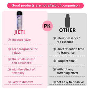 Perlas Aromáticas Ecológicas para Lavandería, Venta Directa de Fábrica, Potenciador de Aroma para Lavandería - Product Image 3